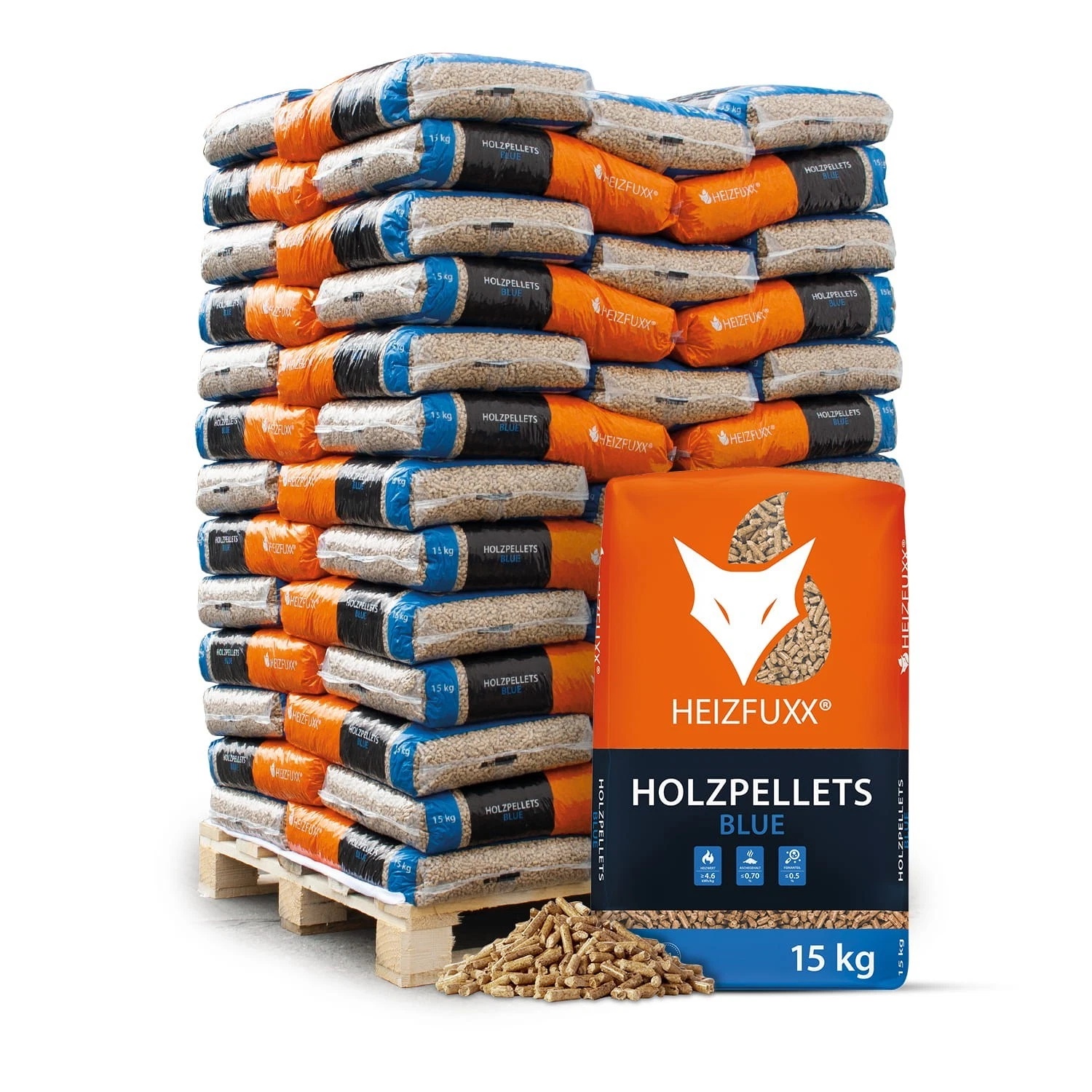 ENplus A1 Holzpellets aus Weichholz – 975 kg Palette (65 × 15 kg)