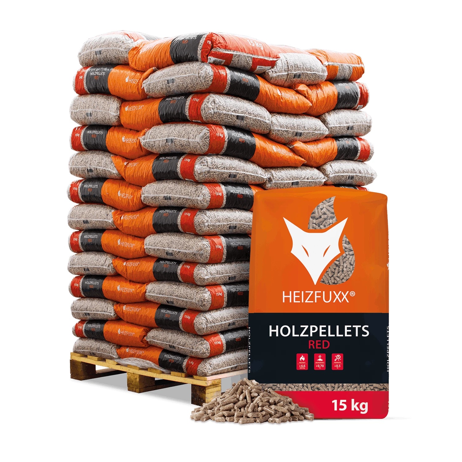 ENplus A1 Holzpellets Hartholz – 975 kg Palette (65 × 15 kg)