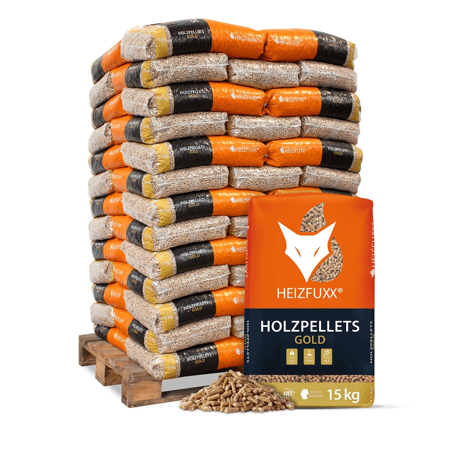 ENplus A1 Holzpellets aus Nadelholz – 975 kg (65 × 15 kg)